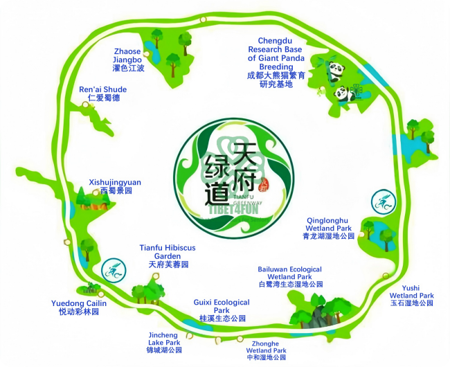 Chengdu Tianfu Greenway Cycling Map in English ▏hi@tibet4fun.com
